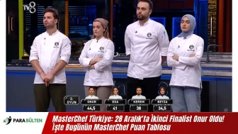 MasterChef Türkiye: 28 Aralık'ta İkinci Finalist Onur Oldu! İşte Bugünün MasterChef Puan Tablosu