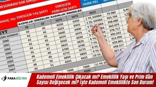 Kademeli Emeklilik Çıkacak mı? Emeklilik Yaşı ve Prim Gün Sayısı Değişecek mi? İşte Kademeli Emeklilikte Son Durum!