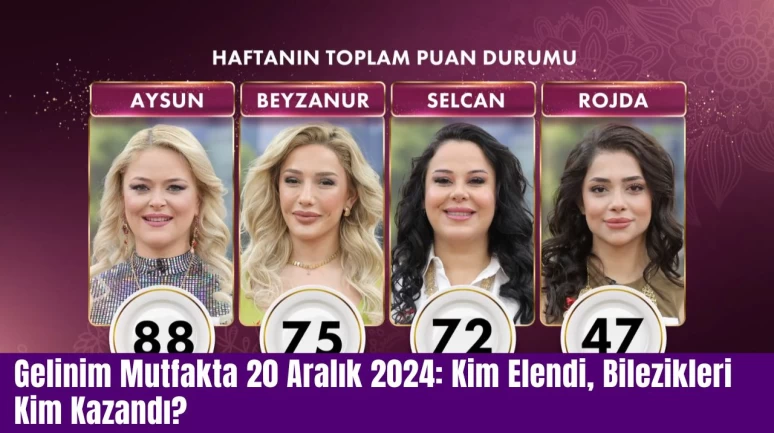 Gelinim Mutfakta 20 Aralık 2024: Kim Elendi, Bilezikleri Kim Kazandı?